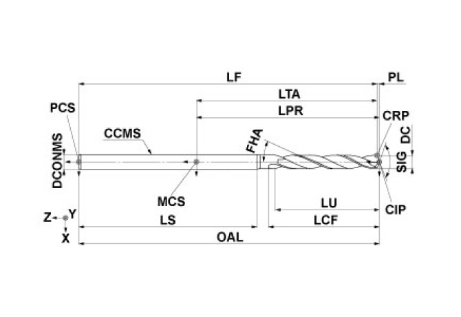 DCSSMD0300