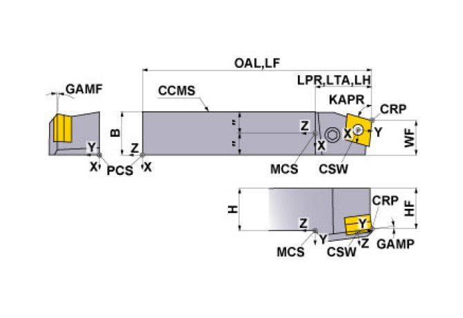 PCBNR2020K12