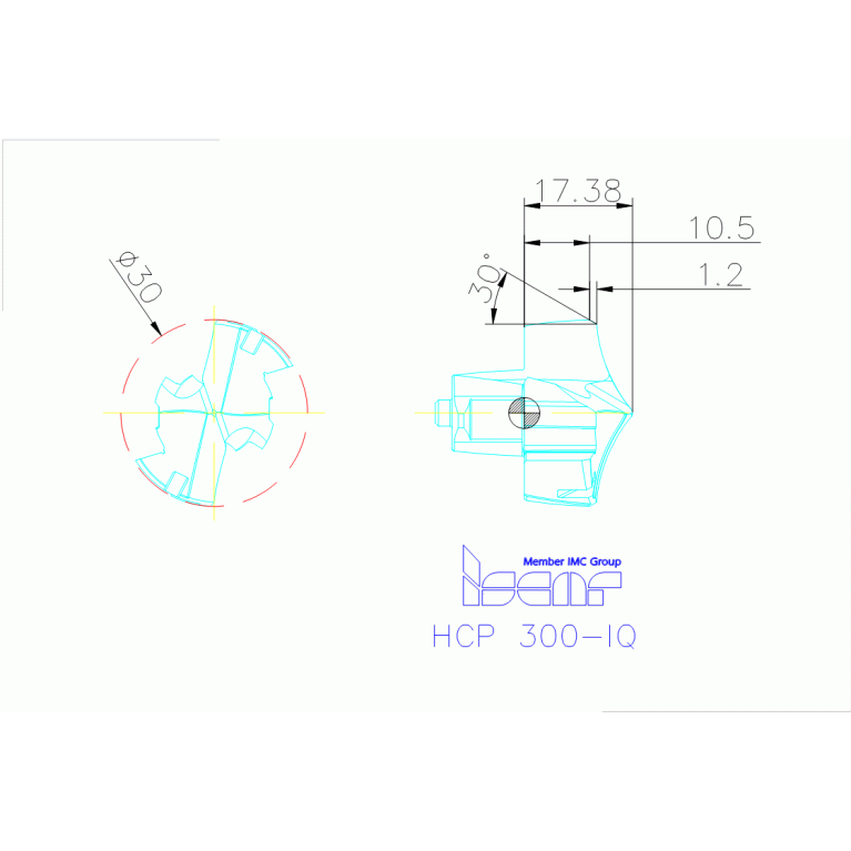 HCP 300-IQ IC908
