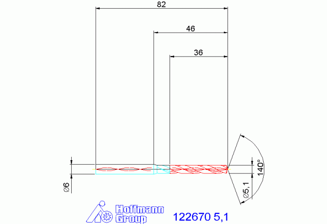 122670 5,1
