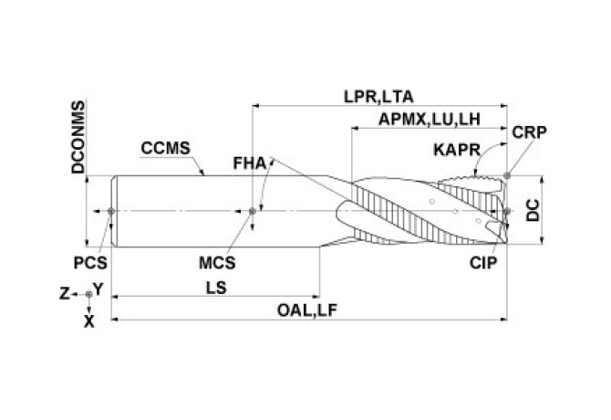 VFSFPRCHD1600
