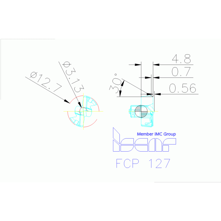 FCP 127 IC908