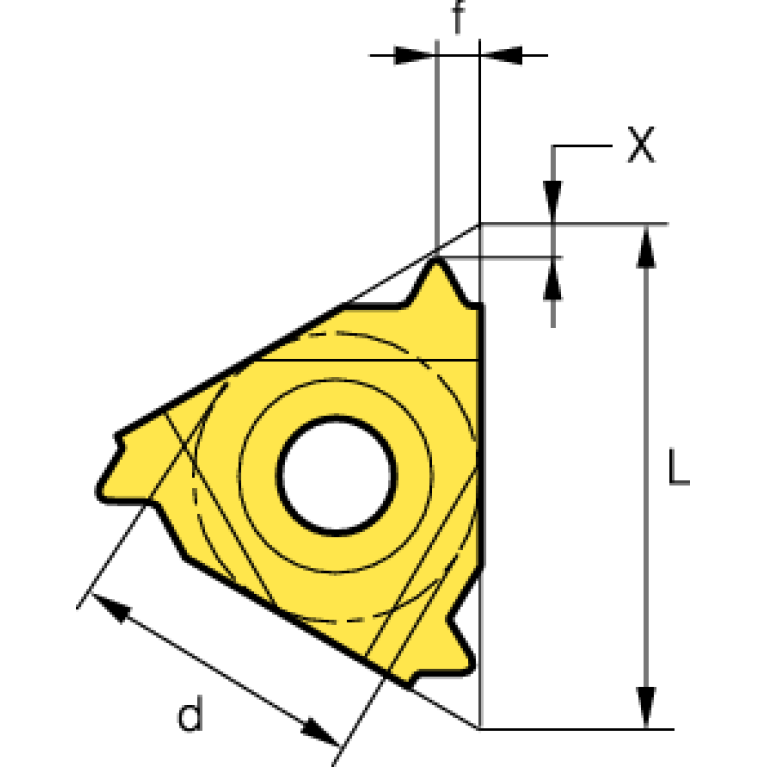 IR27-4API503 PC3030T