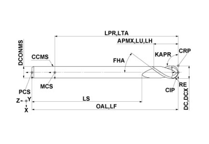 MS2MBR0300E