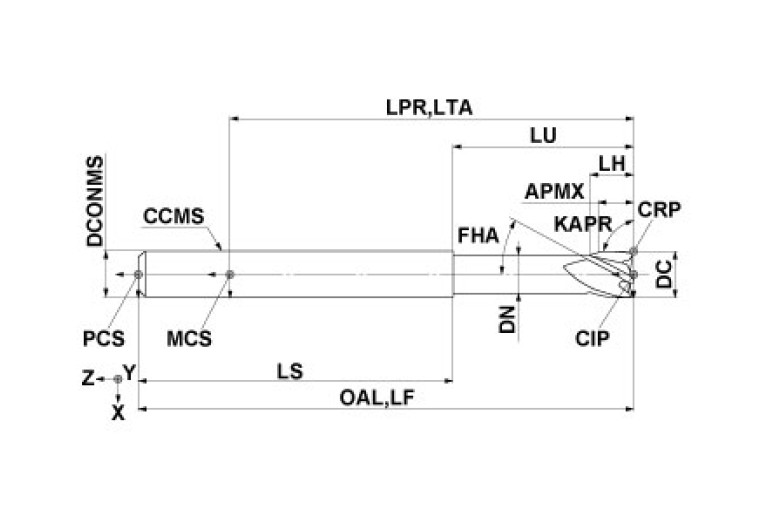 MS4XLD0600N200
