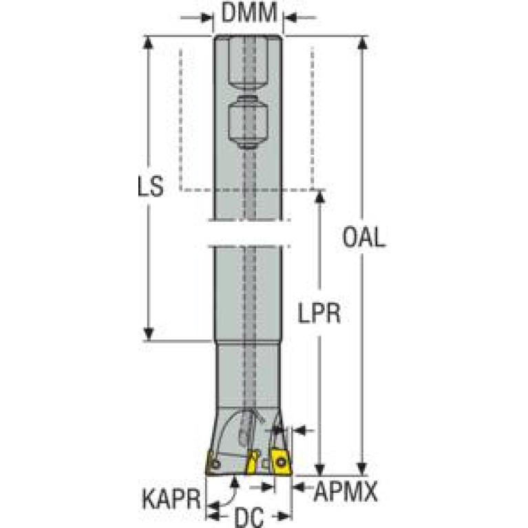 R217.79-00.75-3-09A