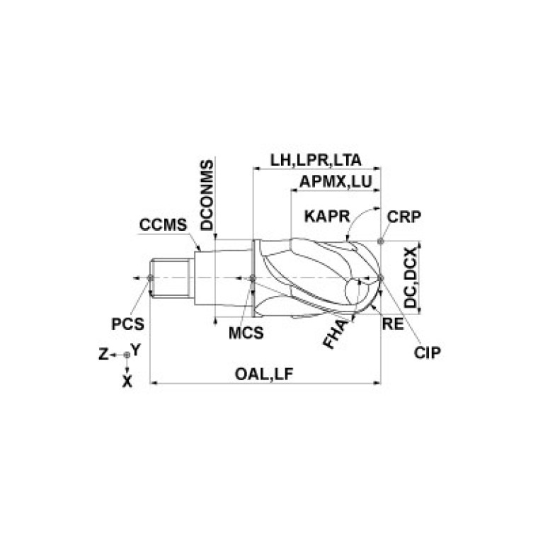 IMX16B2S16016 EP8110