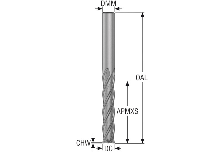 JSE514060D4C.0Z4 SIRA