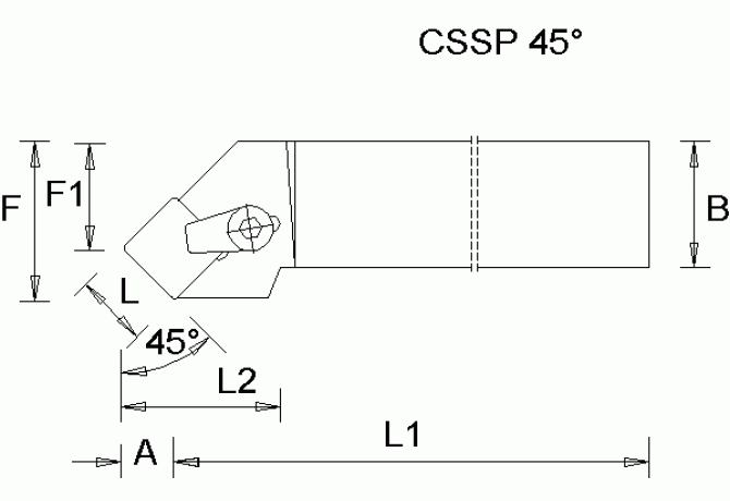 CSSPR2525M12