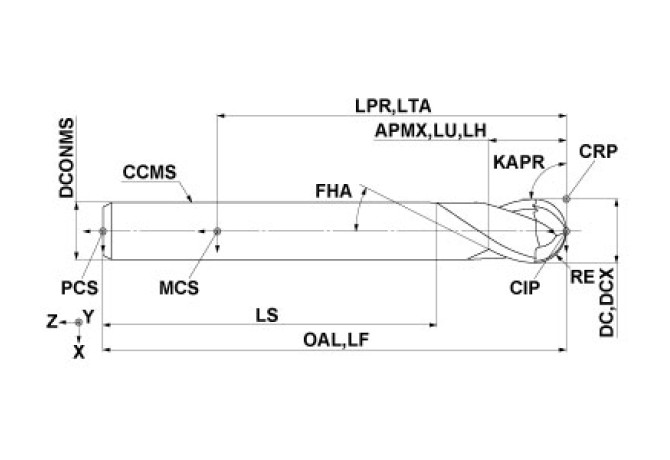 MS2SBR0600E