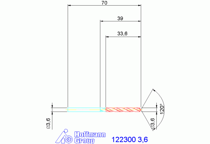 122300 3,6