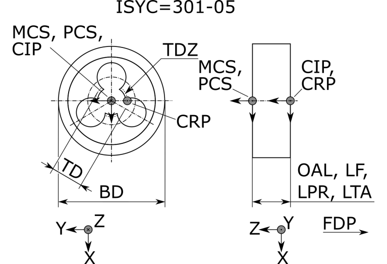 22701050