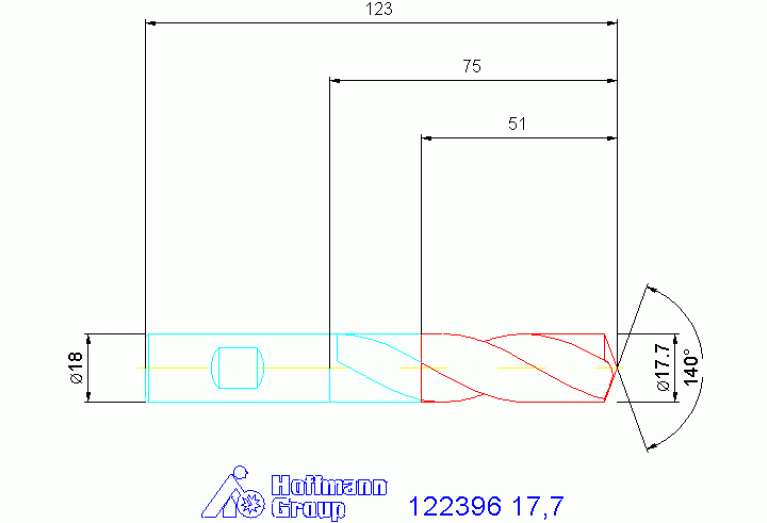 122396 17,7