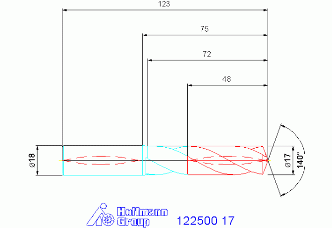 122500 17