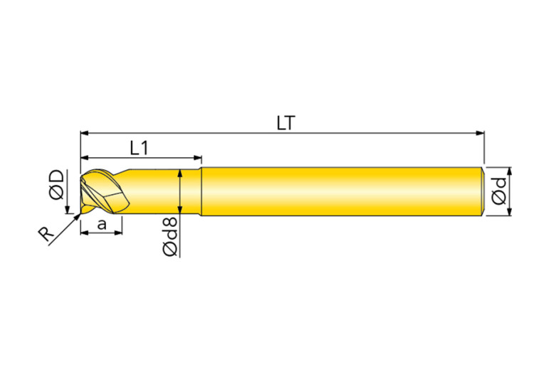 INCER200.250.040Z3 IN75N