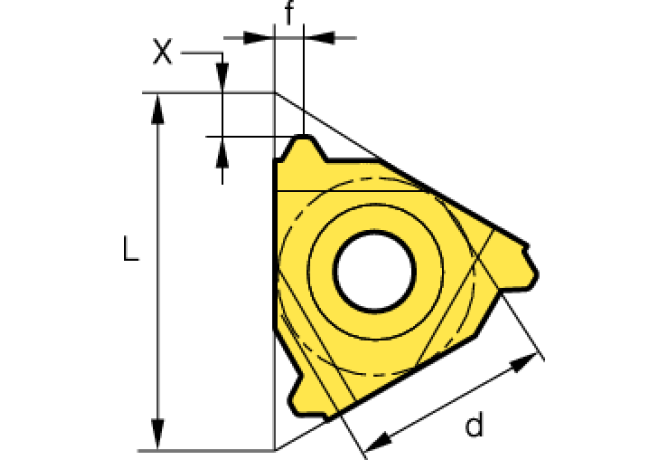 ER22-5EL125 PC3030T