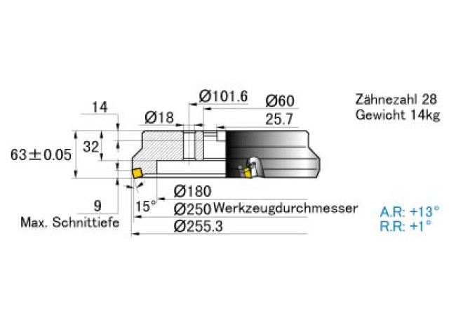 FBP415-250C28L