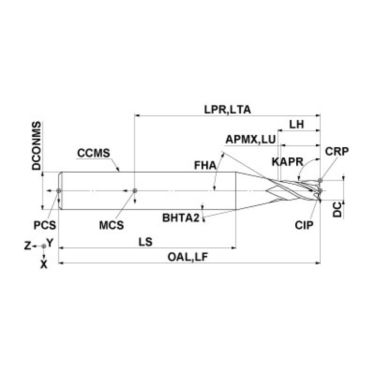VCMDSCD0250