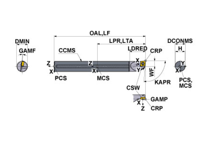 C14-12SCLCR06-140-C