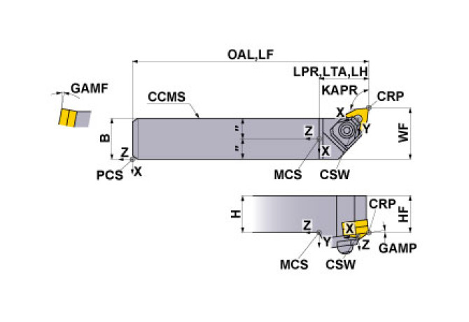 MWLNR3225P08