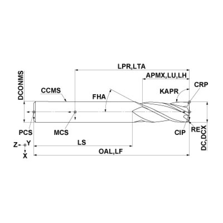 MP4MRBD3/8R015