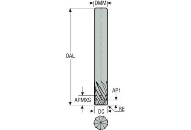 840120R050Z9.0-DURA
