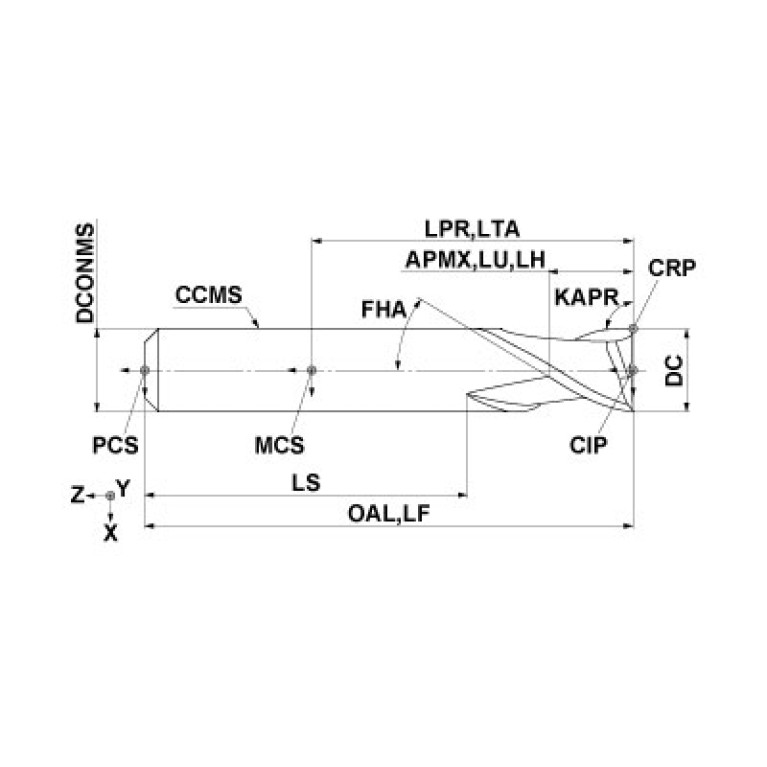 MP2ESD0800S08