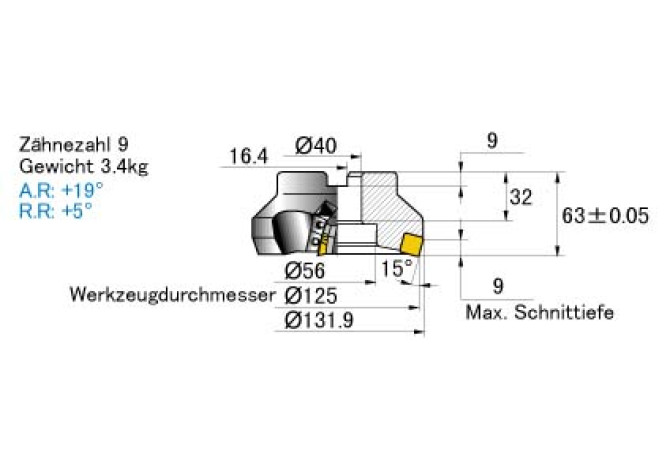 SE415-125B09R