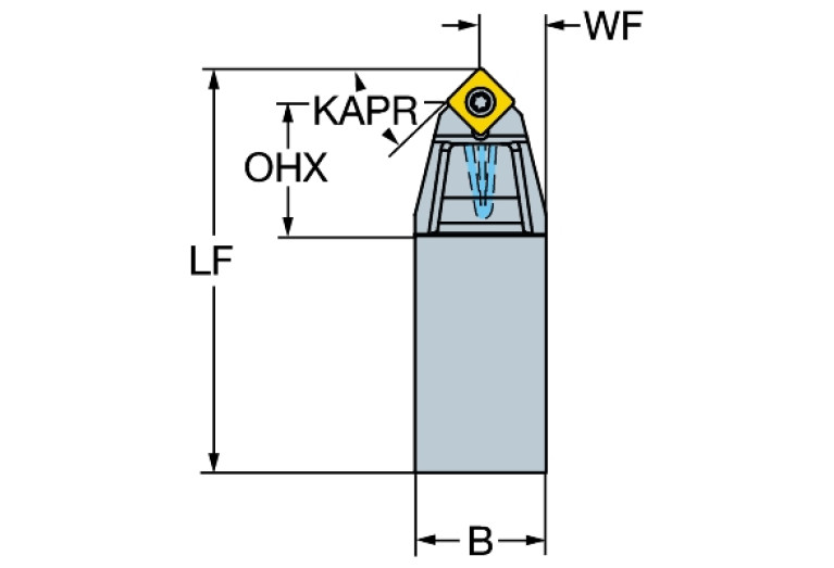 SSDCN 10 3HP