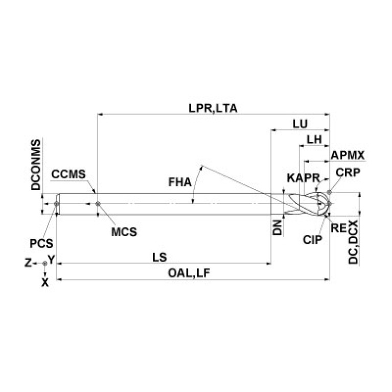 MP2SDBR0500A140
