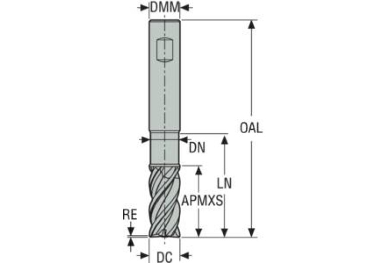 JHP951160E2R100.3Z5-SIRA