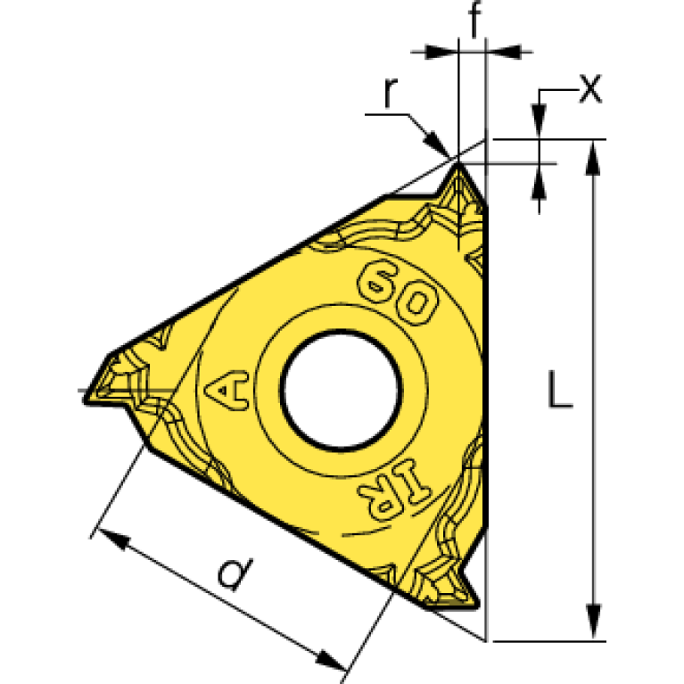 IRM16-AG60 PC3030T