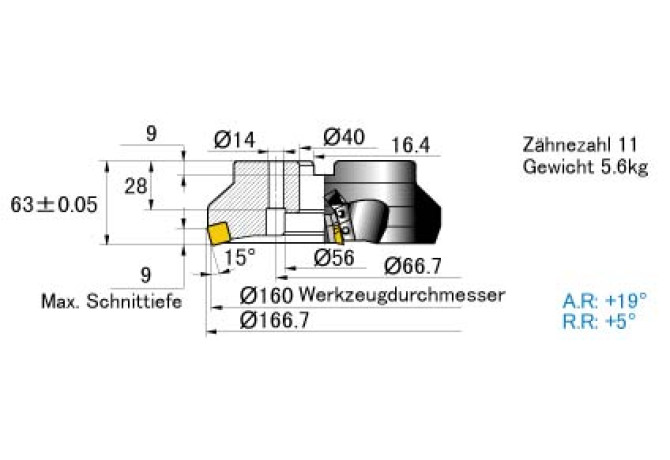 SE415-160C11L