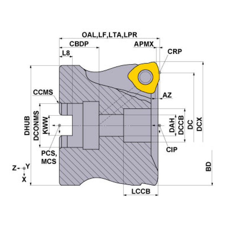 AJX06-032A06R
