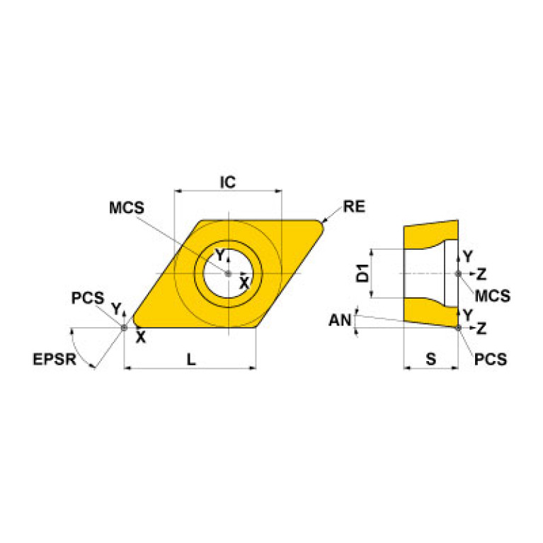 DCMT070204-LM VP30RT