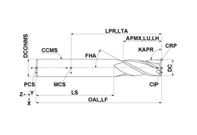 MP4JCD5/16