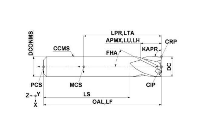 MP4ECD1200S12