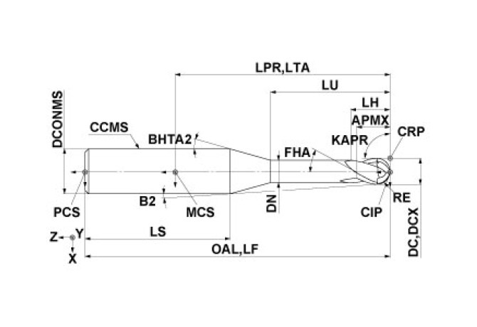 CRN2XLBR0100N200S04