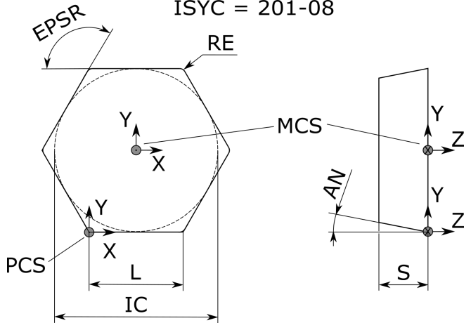 HNHX0905ANSNGE KCK15