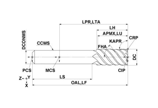 VFMDD1400