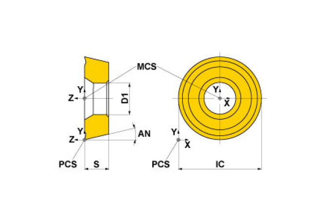 RPMM120400G UTi20T