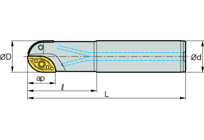 GBE320-L32
