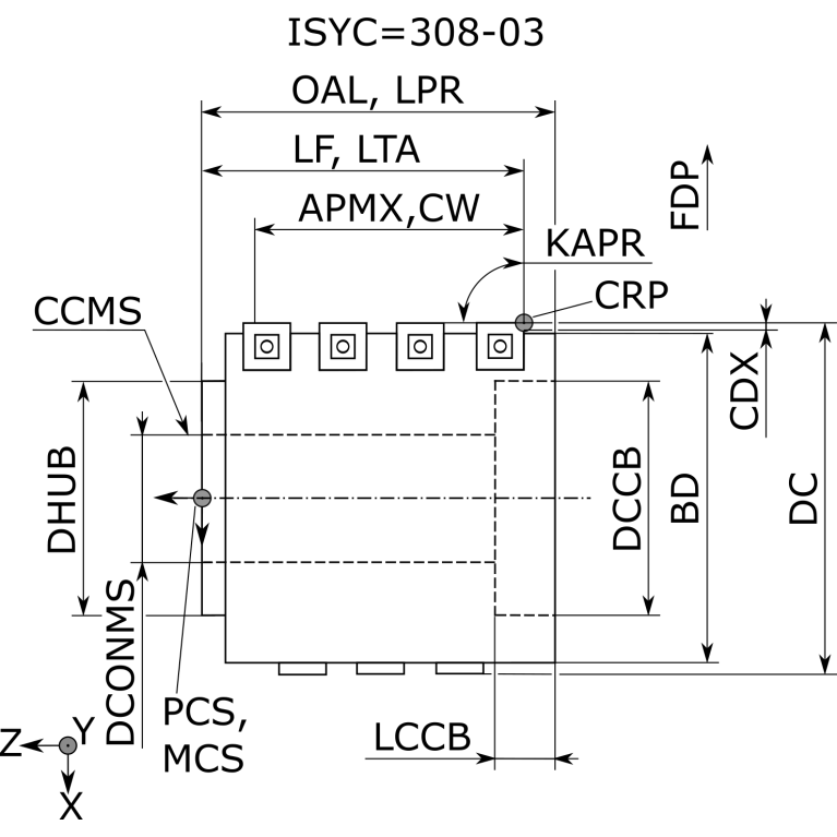 380.0080.08IK