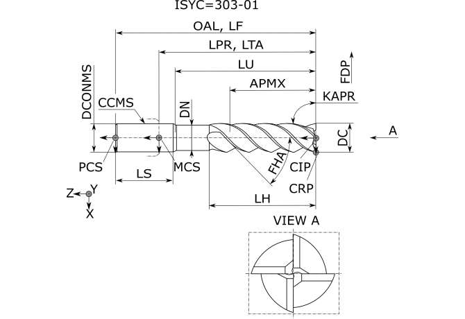 F6AJ1200AWX50L420 KC637M