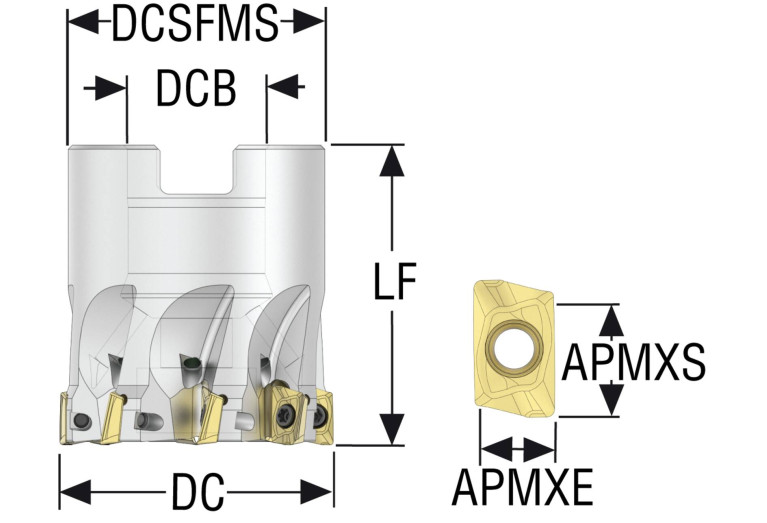 R220.69-0032-06-8AN
