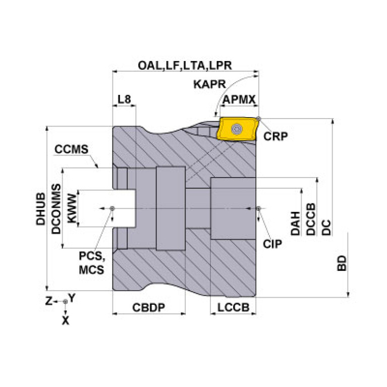 APX3000-080A09RA