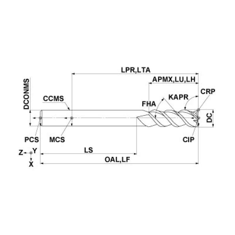 VCMHD1800