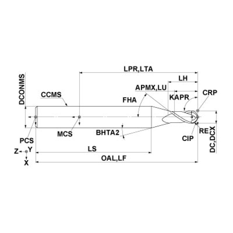 MP2MBD1/32