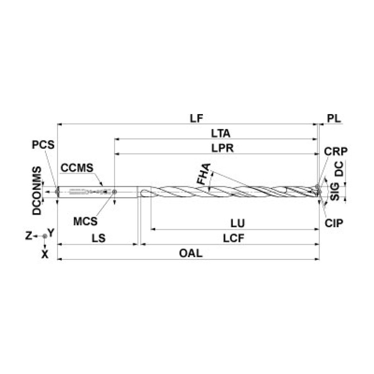 MVS1072X15S120 DP1020