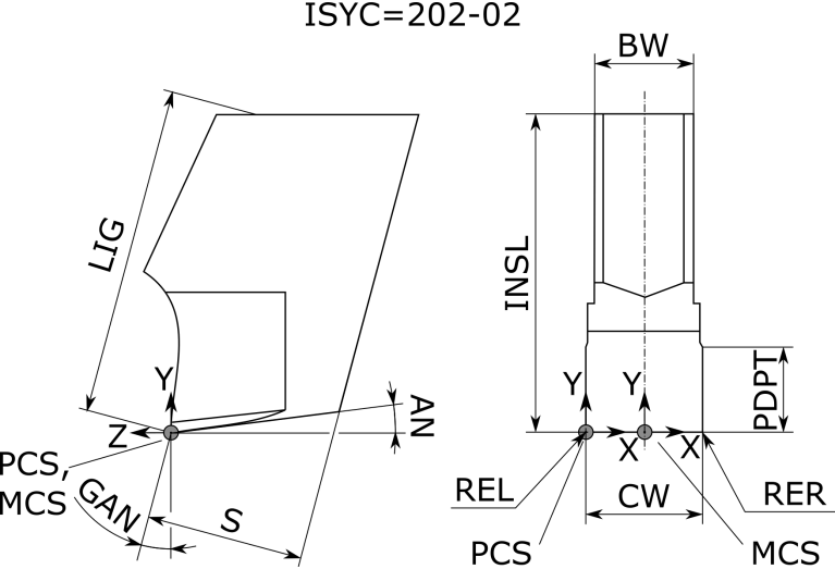 0-14102 CP250T